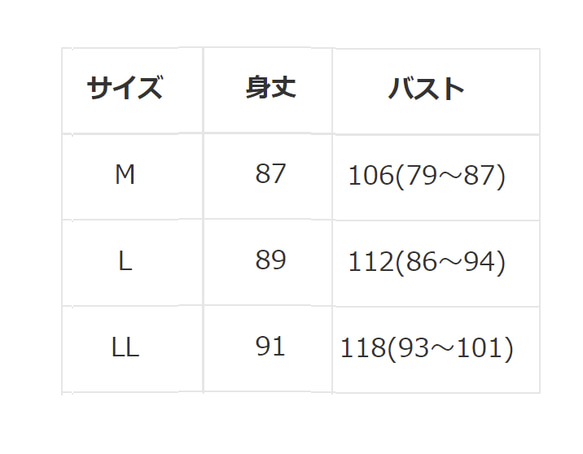  第2張的照片