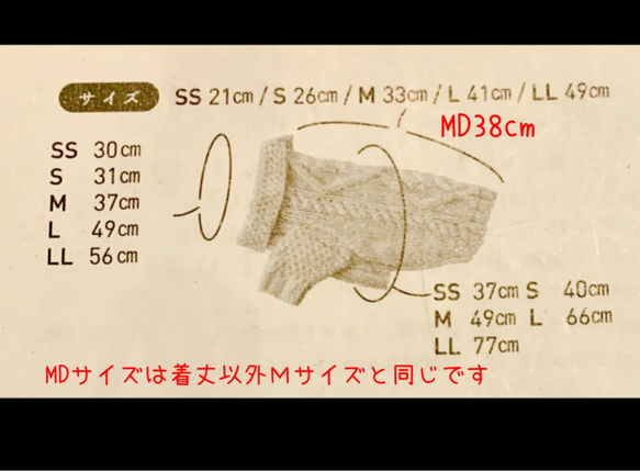  第5張的照片