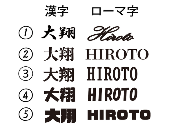 （中）Birthメモリアル"幸せ祈願"　 2枚目の画像