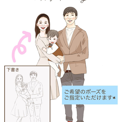 全身ポーズを自由に注文できます〜【似顔絵】（家族・カップル