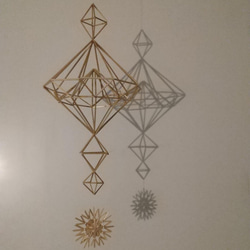  第2張的照片