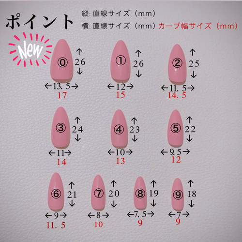☆サンプルチップ☆全種類＆サイズ郵送 ネイルチップ（つけ爪