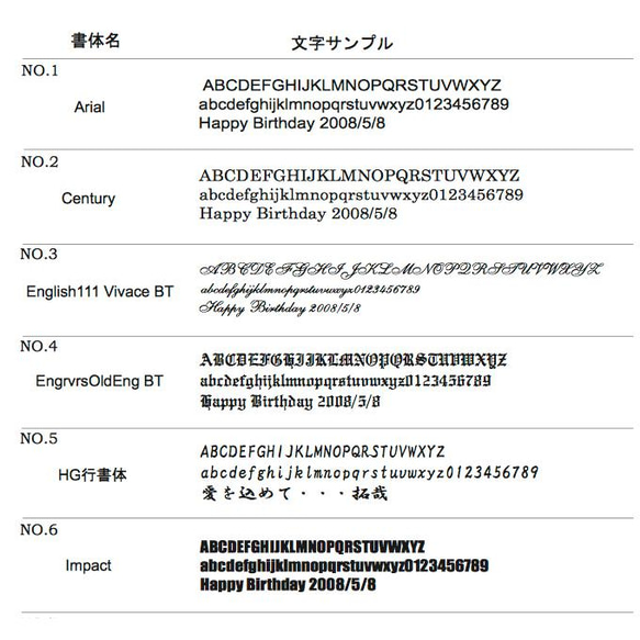 1.0mm刻印（12種の書体、綺麗で深めのレーザー刻印） 2枚目の画像