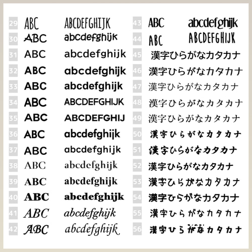 120枚/名入れOK！サンキューシール ショップシール ラッピングシール