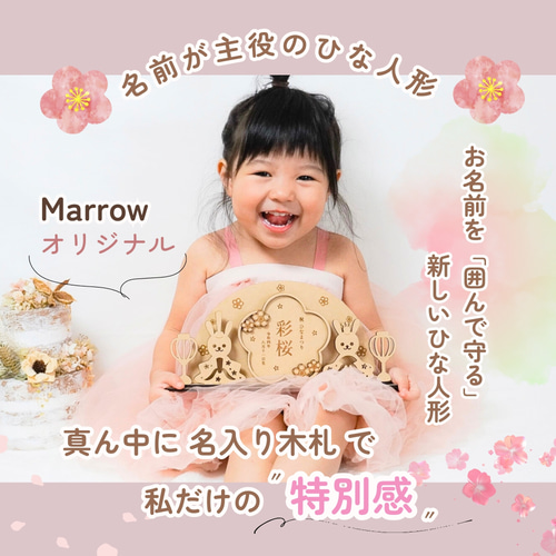 2年連続人気Top100入】