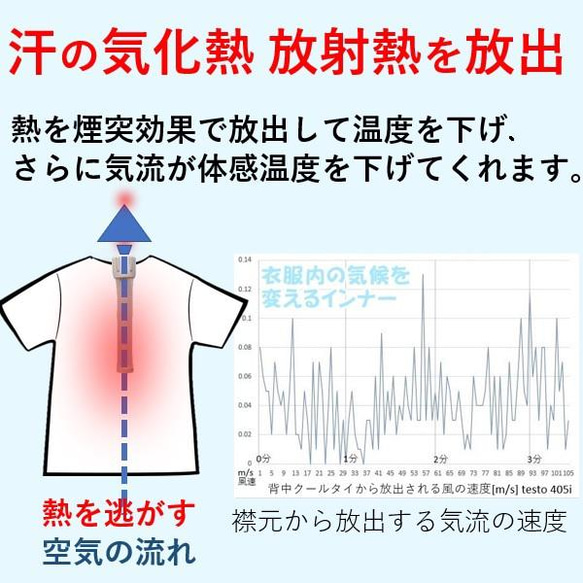 NHK【あさイチ】あったかインナーひんやりしちゃう問題冬の汗冷え対策 吸湿発熱ヒートテック汗の悩み解消背中クールタイ 4枚目の画像