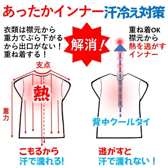 NHK【あさイチ】あったかインナーひんやりしちゃう問題冬の汗冷え対策 吸湿発熱ヒートテック汗の悩み解消背中クールタイ 2枚目の画像