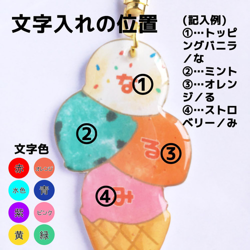 【アイス】名入れ無料♡お名前・ネームキーホルダー◎オーダー☆プレゼントにも アイスクリーム 名入れ キーホルダー（ネームキーホルダー