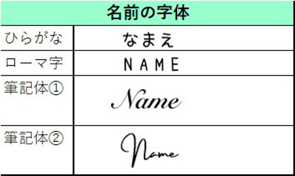 お名前入りお箸【発表会記念品などに大人気♡】名入れギフト♡結婚式♡プチギフト・席札♥卒園記念品♡二次会♡謝恩会♡ 15枚目の画像