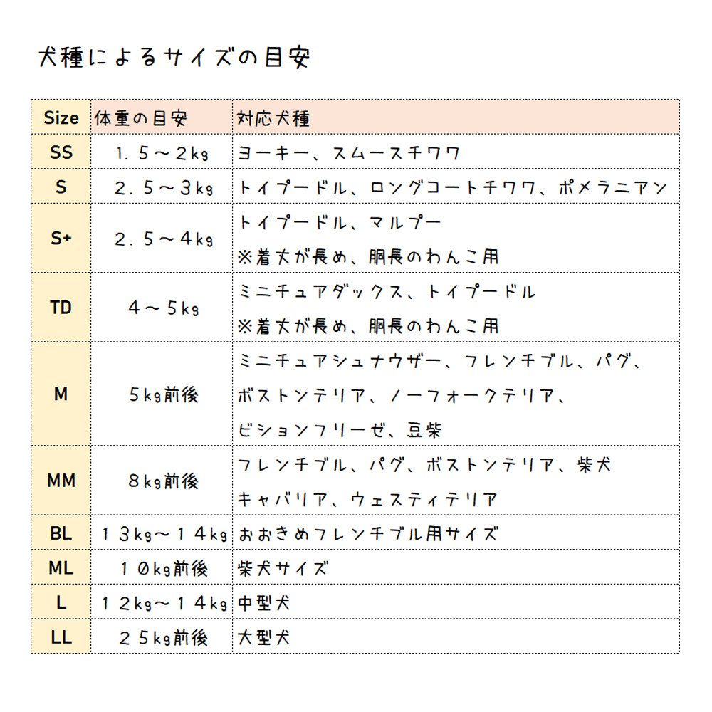 わんちゃん用みかんＴシャツ 犬 DOG わんこ 犬服