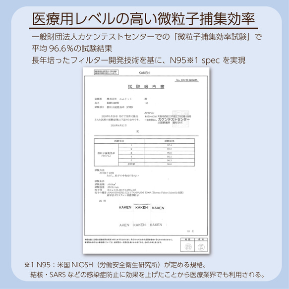 ヒョウ柄マスクA〈B0026〉 9枚目の画像