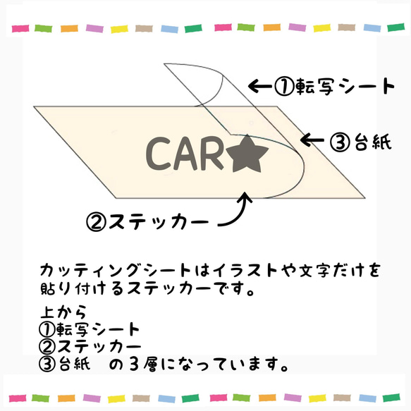 カッティングステッカー　うさぎ　ベイビーインカー　ベビーインカー　キッズインカー 5枚目の画像