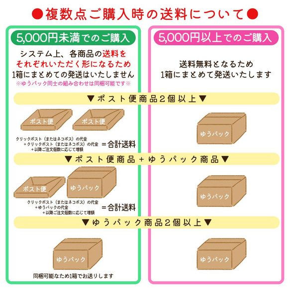 【本日まで】バレンタインクッキー缶[2/10(木)～12(土)にお届け]数量限定受注生産/ゆうパックでのお届け 7枚目の画像
