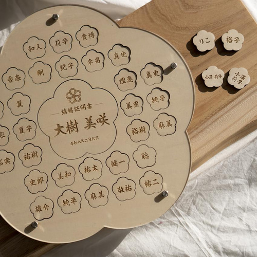 ▶︎RAY ウェルカムボード パーツ パーツ選択OK！ゲストとつくる和風結婚証明書 SMLLLあり／mcs12