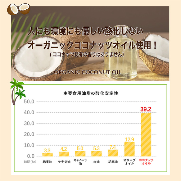 グラノーラ 糖質オフ お得な3個セット グルテンフリー 低GI 無添加 有機素材 15枚目の画像