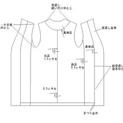 型紙　ノーカラーコクーンコート　A008B-P（裏付き）　レディース 11枚目の画像