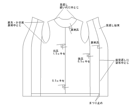 型紙　ノーカラーコクーンコート　A008B-P（裏付き）　レディース 11枚目の画像