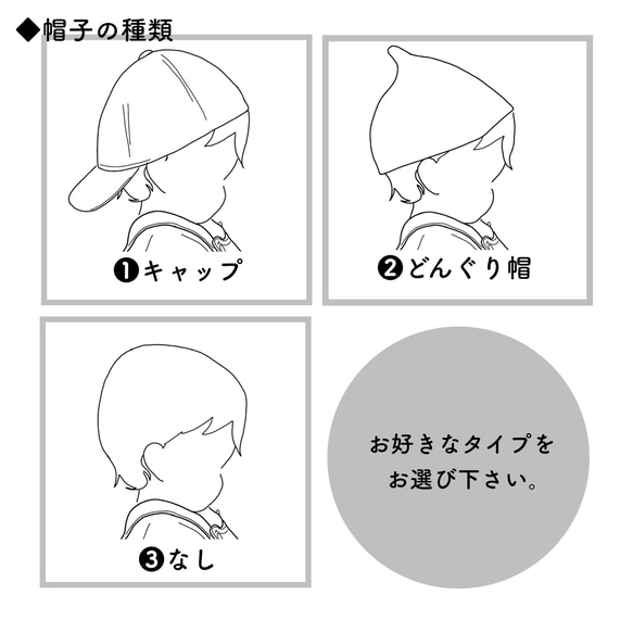 メディア掲載商品‼︎ファーストカットアート・デザインB(boy) 3枚目の画像