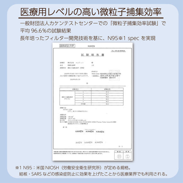 クリスマスブーツマスク〈B0204〉 11枚目の画像