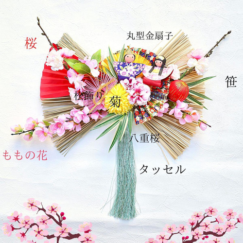 ネットで注文 Yuyuyuyu様 専用 みじか その他 - その他 ネットで注文 Yuyuyuyu様 専用 みじか その他 - その他