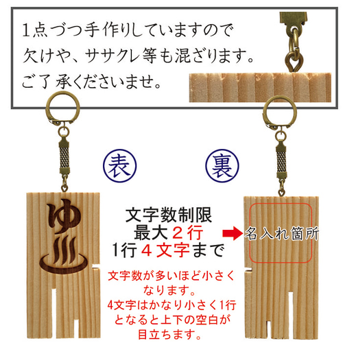 昭和レトロ、銭湯下足箱鍵、下足札18個、鍵受け11個 昭和レトロ、銭湯下足箱鍵、下足札18個、鍵受け11個