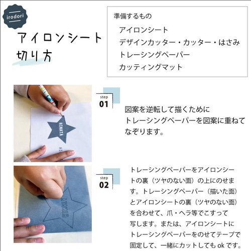 Amazon.co.jp: キャラぴた アイロン プリント シート ちいかわ