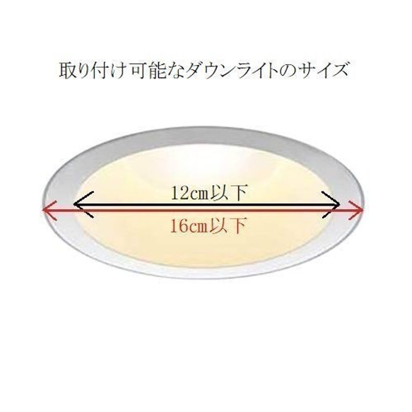  第6張的照片