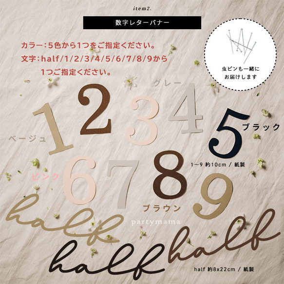 浮かせてお届け｜さくらんぼのおたんじょうび会 5点セット│バースデーパーティー 記念撮影 誕生日 飾り バースデー 10 5枚目の画像