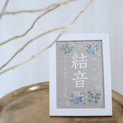 刺繍命名ボード《ボタニカル / 寒色》A5サイズ 命名書 名前旗 こどもの日 端午の節句 五月人形 18枚目の画像