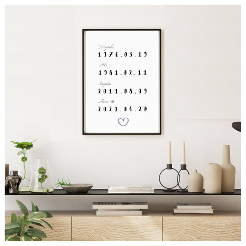 ウェルカムポスター 3枚セット⭐️北欧ポスター ポスター インテリア