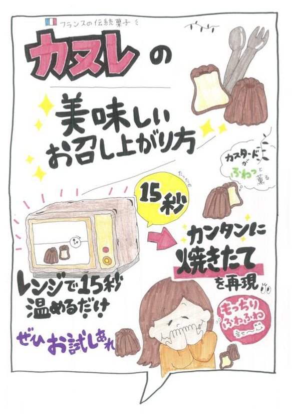 【お試し価格】2000円 ポッキリ【送料無料】3個 入り バニラとカスタードの 芳醇カヌレ　フランス伝統菓子 8枚目の画像