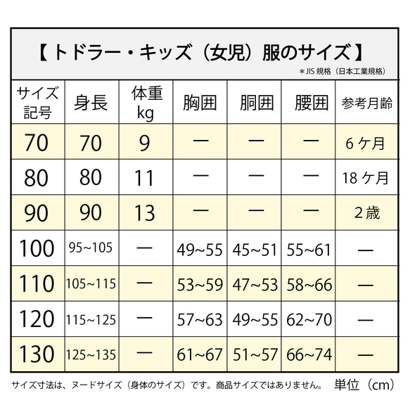 子どもエプロン（型紙のみ）AC-2133 15枚目の画像