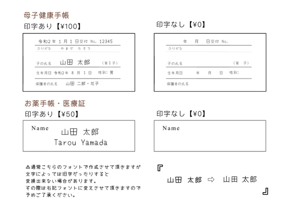  第6張的照片