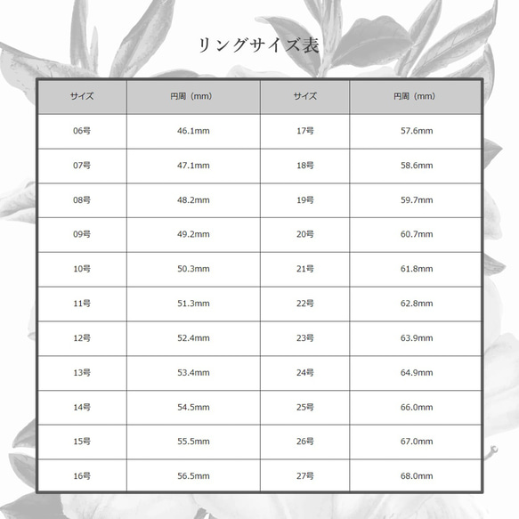  第18張的照片