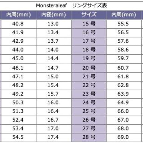 リングサイズ表 指輪・リング Monsteraleaf 通販｜Creema(クリーマ 