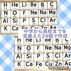 元素記号カード　神経衰弱　理科　化学　マッチングカード　 2枚目の画像