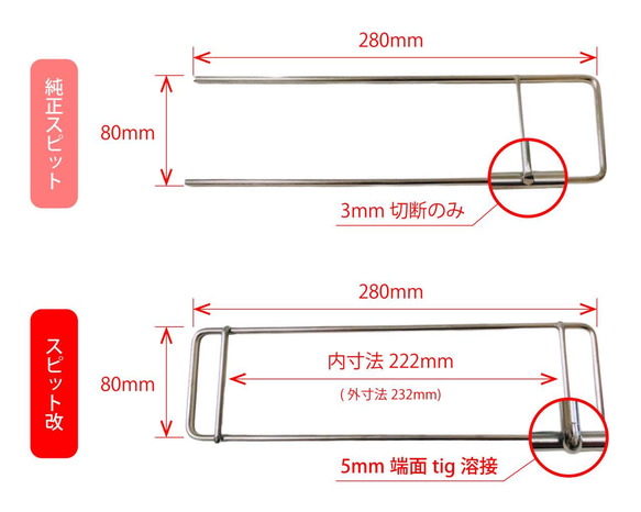  第3張的照片