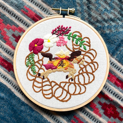 専用✤handmade刺繍ミモザリースいっぱいのファブリックパネル⚘ハンドメイド 35c772bed4be69e7382f7268f46da0