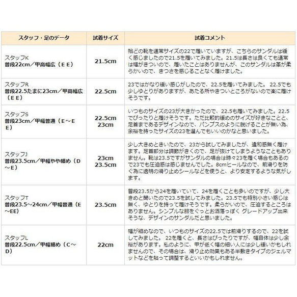 足首までのボリューム感が新鮮なパンチングベルテッドサンダル キャラメル・ダークブラウン21.5～25.5日本製本革 15枚目の画像