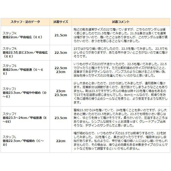 打孔繫帶涼鞋，直到腳踝處，清新豐盈。深棕色 21.5-25.5 日本真皮製成。 第14張的照片