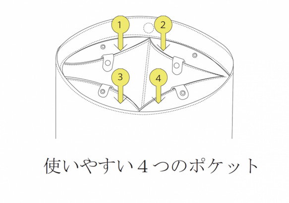 吸い付くようなタッチ感⁂軽く柔らかい袋タイプ・ＬＵＡ(ＬＡ００1)＃green⁂ 11枚目の画像