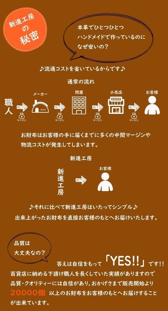 【終身免費保修】柔軟、輕便、耐用！ Python 皮革 （蛇皮革） 黑色 x 黃金襟翼型長錢包 第7張的照片