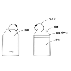 【受注生産商品】ワイヤーパスケース / カラーオーダー 7枚目の画像