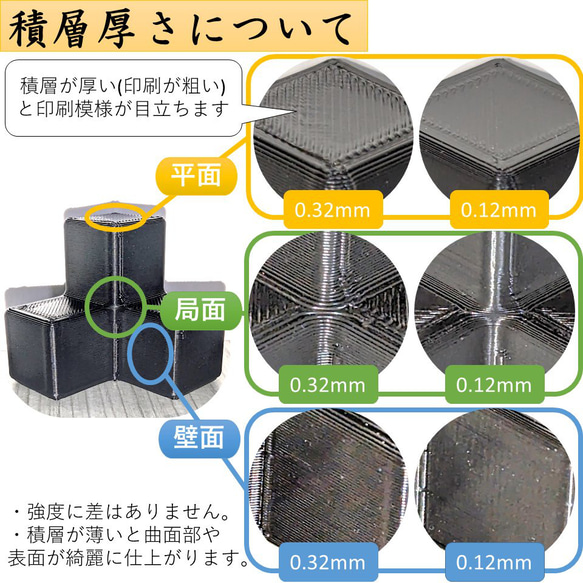 有孔ボード用Switchホルダーシリーズ 4枚目の画像