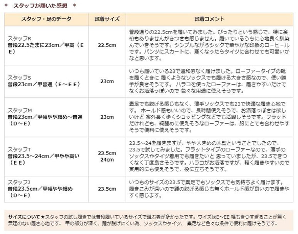 ★新款低跟摩卡高跟鞋★ 21.5公分至25.5公分 日本製造 真皮 z150 第16張的照片