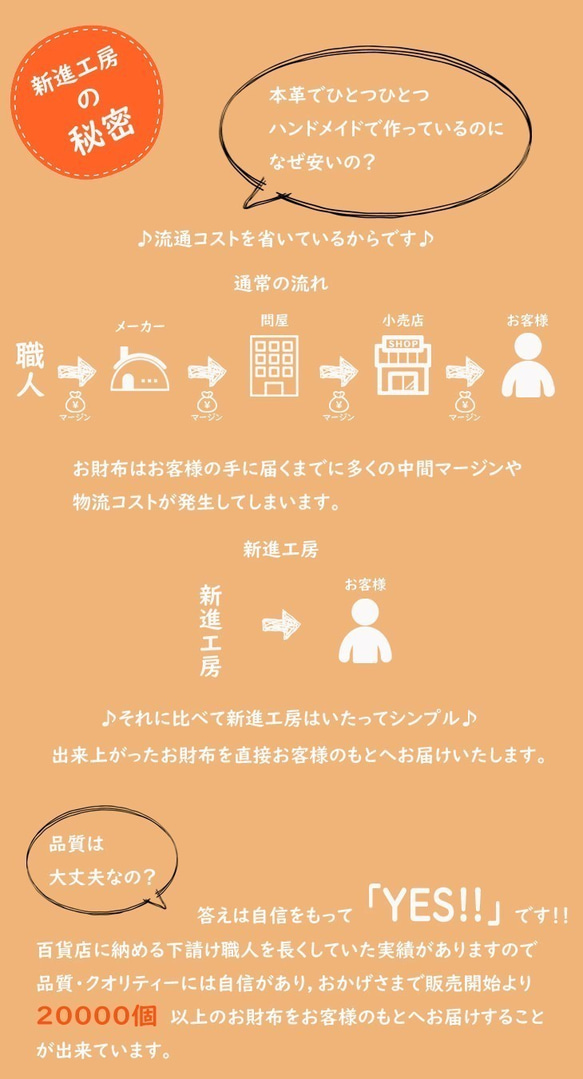 【終身免費保修】柔軟、輕便、耐用！蟒蛇皮（蛇皮）米色圓形拉鍊長款錢包 第5張的照片