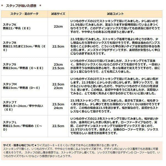 ★白チーター柄×ブラックのコンビローファー★　21.5㎝～25.5㎝　日本製　本革 z553c 