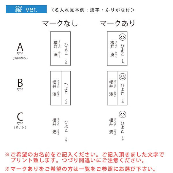  第5張的照片