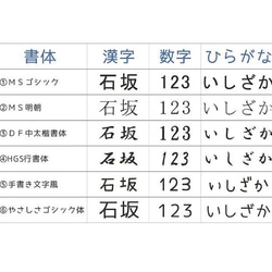 ☆馬剪影印地址印 第6張的照片