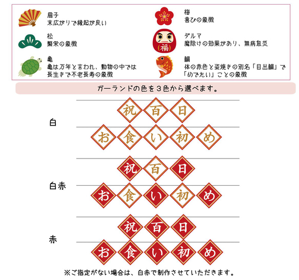お食い初めガーランド -祝百日縁起物大サイズ- 3枚目の画像
